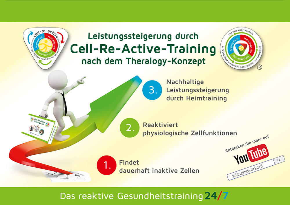 Cell-Re-Active Training Gabi Margstein Heilpraktikerin und Psychotherapeutin mit Praxis in Bühl (bei Rastatt / Baden-Baden)